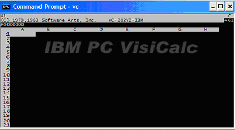 Screen for VisiCalc on the IBM PC